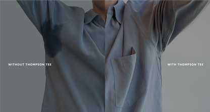 Anti Transpirant Homme